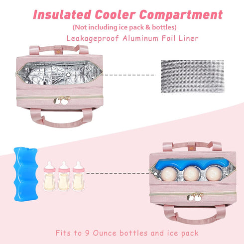 Jaffzora Momcozy M5/S12 Pack, Wearable Breast Pump Bag with Cooler Compartment Compatible with Pro, Elvie & Medela Pump