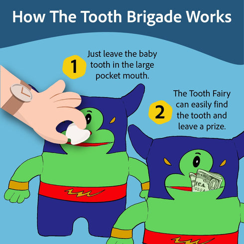 The Tooth Brigade Tooth Fairy Pillow, Stuffed Plush with Large Pocket for Lost Teeth, Treasures, and Prizes - Fun Kids