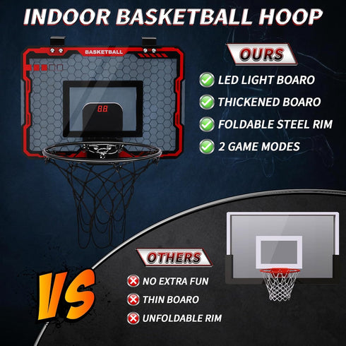 Mini Basketball Hoop Indoor Kids with Electronic Scoreboard Small Basketball Goal Hanging Door Dunk Proof