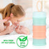 Accmor 2 Pack Baby Formula Dispenser On The Go, Stackable Formula Dispenser Formula Container to Go, Non-Spill Portable