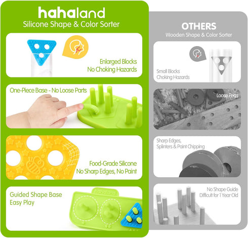 1-3 1 1 hahaland Silicone Sorting & Stacking Toys Toddlers - Montessori Sensory Toys for Year Old, Textured Soft Blocks
