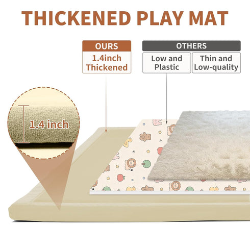 1.4" 50"x50" Tummy Baby Play Mat for Floor - Thick Memory Foam Rug, Playpen Time Mat, Soft Velvet Nursery Rug, Large