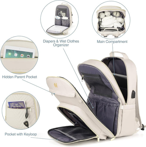 Backpack, MOMUVO Diaper Bag Quilted Baby Bag with Changing Pad and Stroller Straps and Pacifier Case, Multifunction