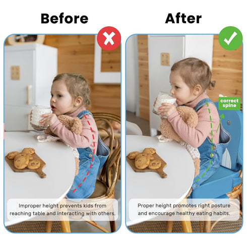 4inch Toddler Booster Seat for Dining Table with Backrest, Non-Slip Kids Booster Seat for Kitchen Chair, PU Waterproof