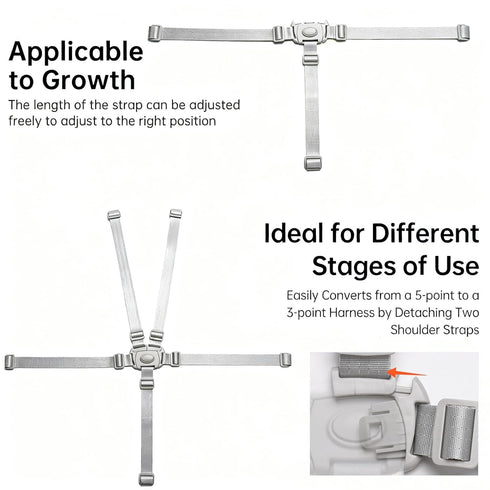 Pack Set: 5 Two High Chair Straps Point High Chair Straps Replacement Compatible with Graco and Most, Adjustable Sturdy