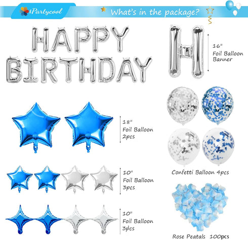 iPartycool 50Pcs Happy Birthday Balloon Decorations, 3D Reusable Aluminum Foil Banner and Balloons Set