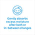 15 oz Johnson's Baby Powder with Naturally Derived Cornstarch, Aloe & Vitamin E for Delicate Skin, Hypoallergenic, Free