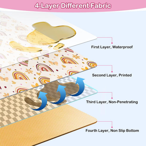 46x42 Inches Basumee Splat Mat High Chair Mat Waterproof Baby Play Splat Mat for Under High Chair Food Catcher