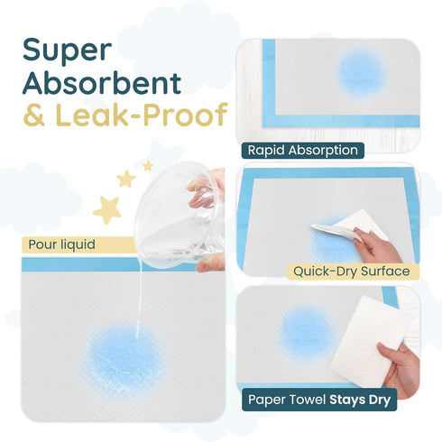 (110 Pack) 13" 18" Reli. Disposable Changing Pads for Baby | Disposable Diaper Changing Pads, x | Super Absorbent