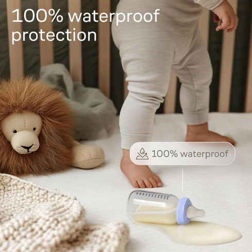2 Pack 100% (52x28, Niagara Crib Waterproof Mattress Protector, Soft Breathable Crib Mattress Protector with Deep