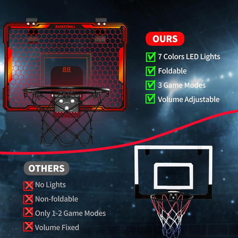 Basketball Hoop Indoor - Mini Basketball Hoop with 7 LED Lighting, Scoreboard, Over Door Foldable Basketball Toys