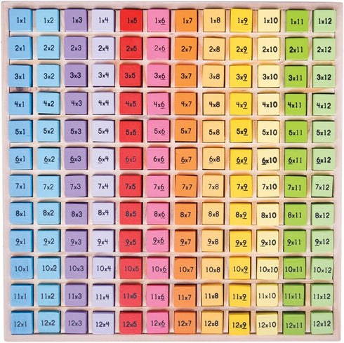 Bigjigs Toys Educational Wooden Times Table Tray for Kids Learning