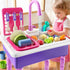 3 4 5 6 7 Set, 3-5 JUKUDAHU Play Sink with Running Water, Play Kitchen Toys Sink for Kids Years Old, Electrical