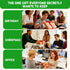 HouseBegan Vegetable Zen Garden for Desk, Build Your Own Mini Vegetable World, Desktop Sand Garden Kit, Interactive