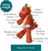 13-Inches, Mary Meyer Stuffed Animal Marshmallow Zoo Plush Soft Toy, Stegosaurus