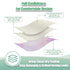 wegreeco Nursing Breast Pads (14 Pack) with Laundry Bag & Travel Storage Bag - Washable & Reusable