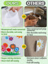 24 Set Cosweet Paintable Flower Pot Craft Kit - with Watercolor Pens, Plant Labels, and Stickers DIY Gardening Gift