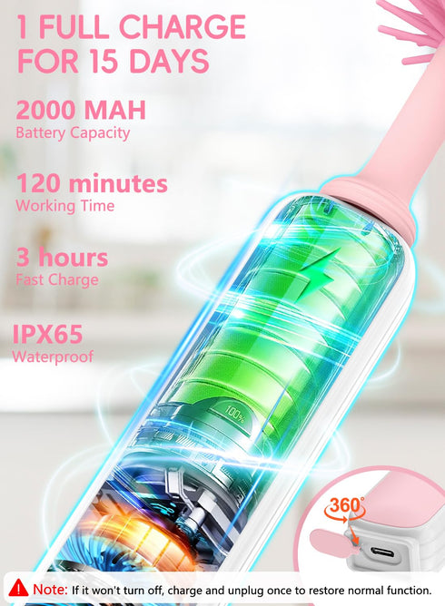 2000mAh 360 Electric Baby Bottle Brush Cleaner, Baby Travel Bottle Cleaner Kit- Rechargeable Silicone Brush, Drying