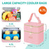 Pack, 4 5 PIIOSER Insulated Baby Bottle Tote Bags with Ice Fits Baby Bottles Up to Ounce, Portable Breastmilk Cooler