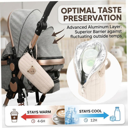 Nuiorfty Insulated Baby Bottle Bag with Adorable Bear Embroidery - Breastmilk Cooler Travel Bag for On-the-Go Portable