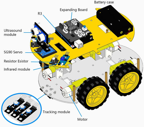 LAFVIN 4WD Multi Robot Car Kit Upgraded V2.0 Robot STEM/Graphical Programming Robot Car Compatible with Arduino IDE