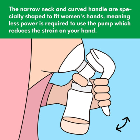 Manual Breast Pump - Silicone Hand Pump for Breastfeeding, Portable Milk Catcher, White