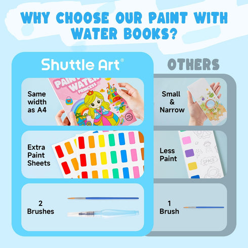 25 2 Set, Shuttle Art Paint with Water Coloring Book for Kids, Princess Themed Pages with Brushes, Mess-Free Watercolor