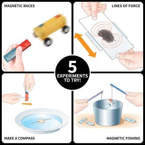 SpiceBox Fun with Magnet Science Kit, Discover the Power of Magnetism