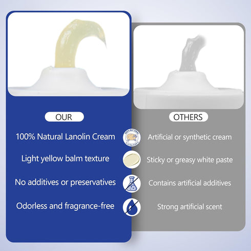 50g/1.76oz Natural Lanolin Nipple Cream: Soothing Nipples Cream Single Ingredient | Soothes Cracked & Sore Nipples | No