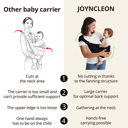 8-35 lbs, Baby Sling Carrier Newborn to Toddler, Lightweight Baby Carrier Sling, Baby Wrap Sling, Baby Hip Seat Carrier