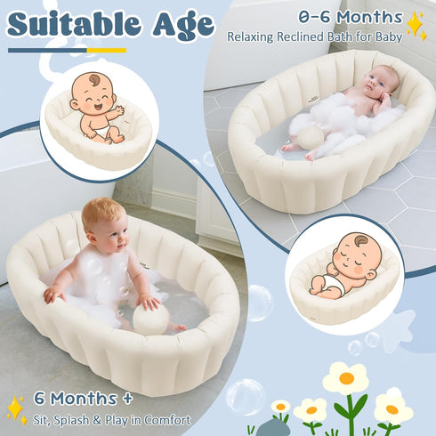 Gliizee mall 0-24 Inflatable Baby Bathtub, Collapsible Baby Bath Back Support, Portable Newborn Travel Bath tub