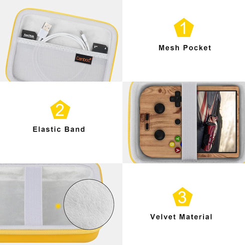 Canboc Carrying Case for Anbernic RG405V Retro Handheld Game Console, Yellow Storage Box with Mesh Pocket for Cable, SD