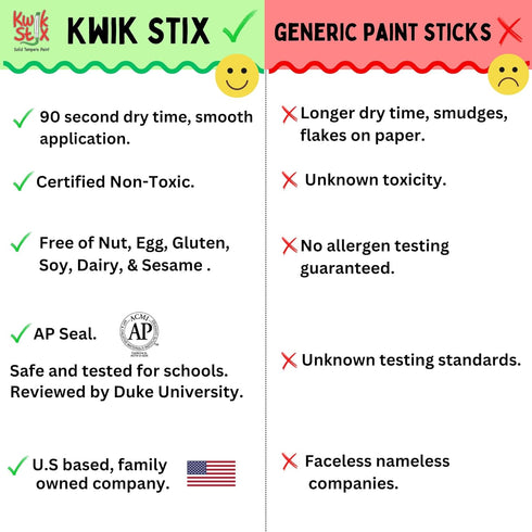 Kwik Stix Solid Tempera Paint Sticks, 6 Classic Colors, Washable, Non-Toxic, Quick Drying for Kids