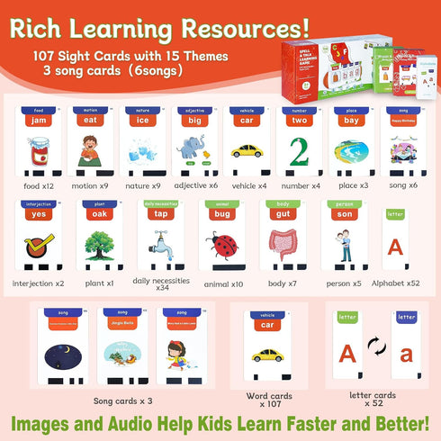 Spelling & Talking Flash Cards for Toddlers, CVC Words Spell Games with 107 Sight Words, Educational Toys