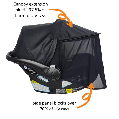 Summer Doona Sunshade Extension | Doona Accessories Stroller for | Car Seat Cover Attachment for Sun Protection |