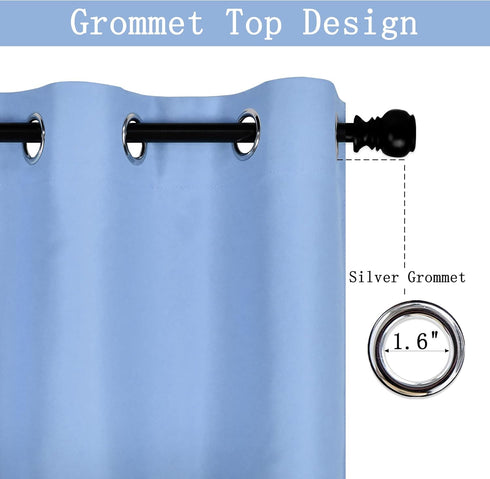 DECOVSUN Sky Blue Valances for Windows, 52X18 Inches Blackout Thermal Insulated Valance with Grommet Top (1 Panel)