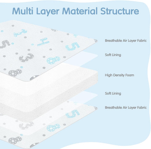 Pack 38"x26" Pack Pack Trifold and Play Mattress, Dual-Sided Memory Foam N Play Mattresses for Baby Toddlers, Foldable