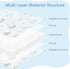 Pack 38"x26" Pack Pack Trifold and Play Mattress, Dual-Sided Memory Foam N Play Mattresses for Baby Toddlers, Foldable