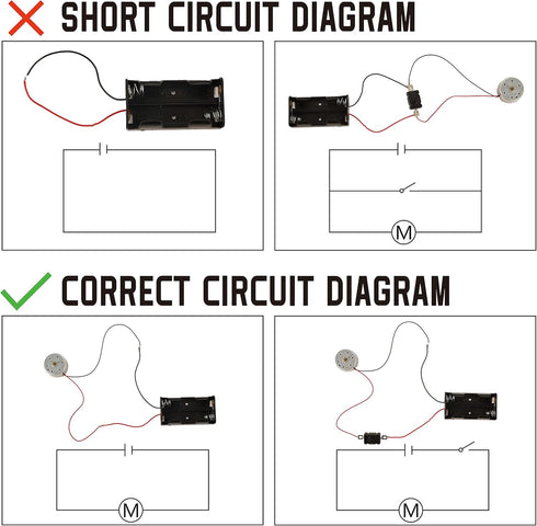 Sntieecr Solar Motor Kit with Electric Circuit, DIY STEM Science Project for Kids, Educational Montessori Learning Kits