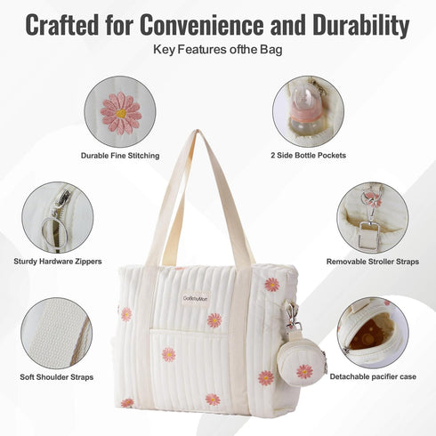 3pc Set, GOBABYMART Diaper Bag Tote Hospital Bag for Labor & Delivery, Maternity Travel Bag with Changing Pad
