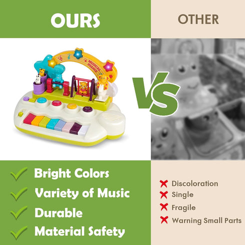 1+ 3+ Baby Piano Toys for Years Old Birthday Gifts Animal Light Up Musical Toy Music Toy Instruments Piano Keyboard Toy