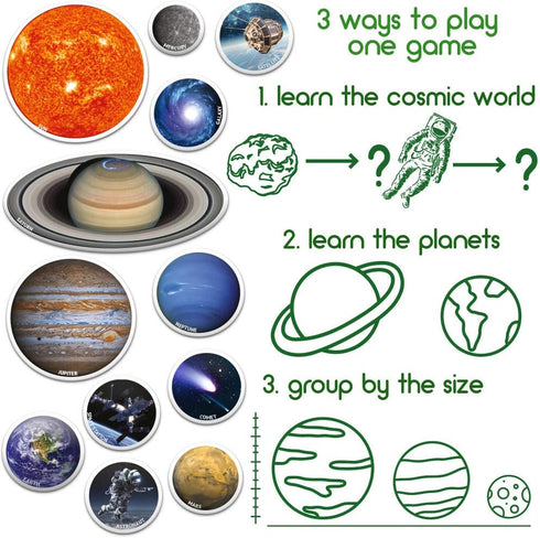 magdum 22 Solar System Fridge Magnets for Kids - - Realistic Space Magnets for Toddlers - Real Refrigerator Magnets