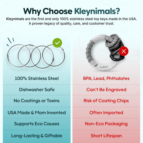 Jangles - Made in USA Stainless Steel Baby Rattle, Teether, Teething Bracelet & Fidget Toy Heirloom Quality, Safe