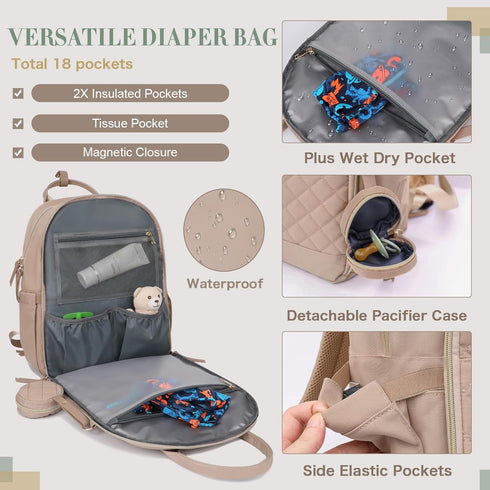 Backpack Bags,18 Diaper Bag Baby Bags with Changing Pad Large Newborn Maternity Pockets,Insulated Pockets,Stroller