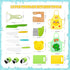 15 PCS Montessori Kitchen Tools, Toddler Knife Set with Wooden Safe Knife, Cutting Board, Crinkle Cutters for Kids
