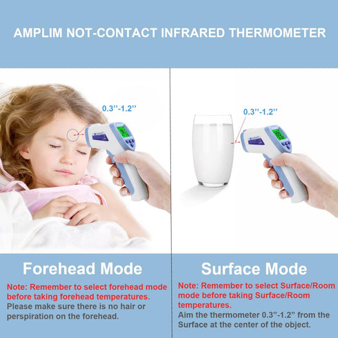 Amplim Touchless Digital Forehead Thermometer for Kids, Adults, Babies - Non-Contact Fever Thermometer with Temporal