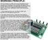 Electronic DIY Kits 16 Music Box Soldering Practice Kit for Teens and Adults, Great Gift for Thanksgiving