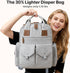 Backpack 4 JSTPRO Diaper Bag - Large Diaper Bag with Portable Changing Pad as Baby Shower Gifts, Lightweight Waterproof