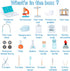 umu Kids Science Experiment Kit, Doctor Dress Up for Kids Ages 3-5, Scientist Costume Role Play Gift for Boys Girls