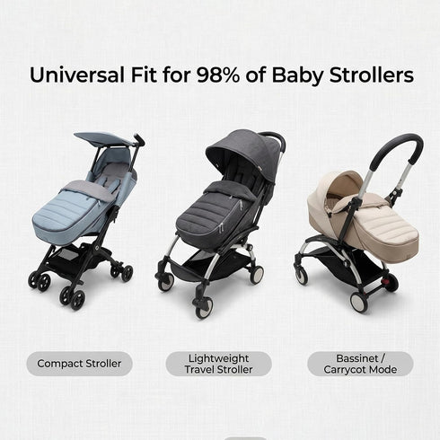BASILKIT Universal Stroller Footmuff for Baby, Winter Baby Stroller Bunting Bag, Warm Soft Ultra-fine Fleece Stroller